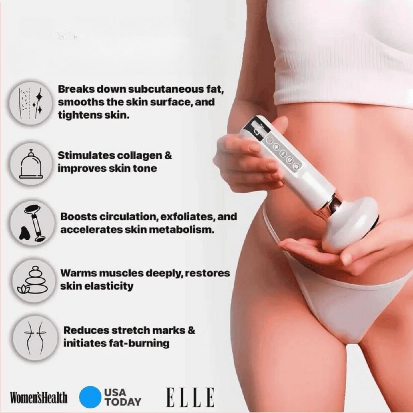 Lyxori™ Cellulite Relief Kit