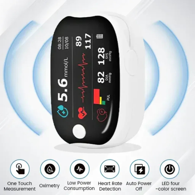 Non-Invasive Glucose & Oxygen Monitor