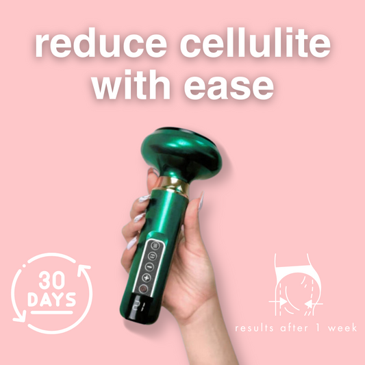 Lyxori™ Cellulite Relief Kit